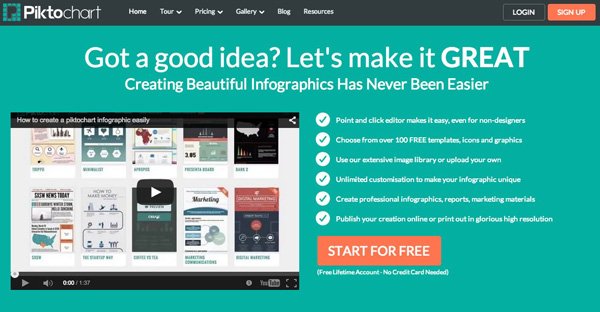 Piktochart