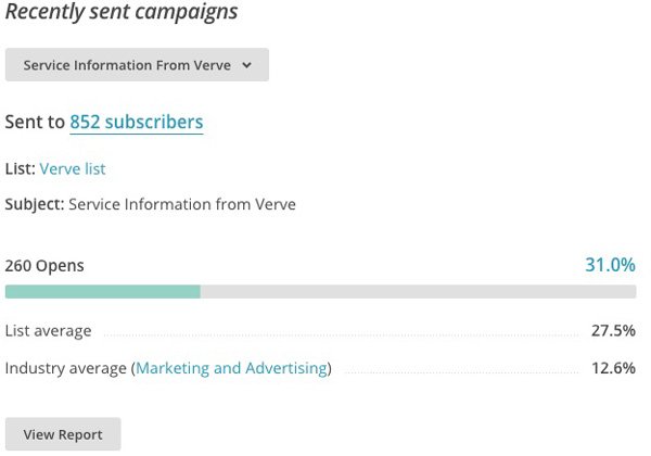 MailChimp