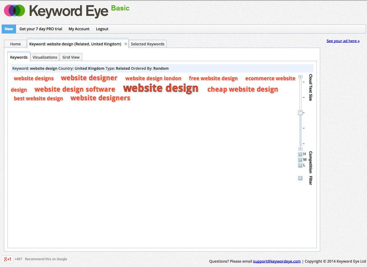 Keyword Eye Basic