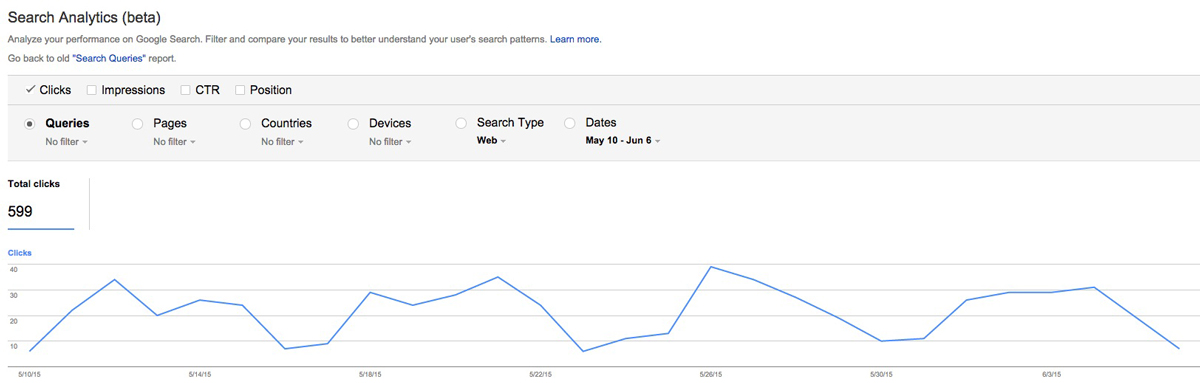 Webmasters Tools