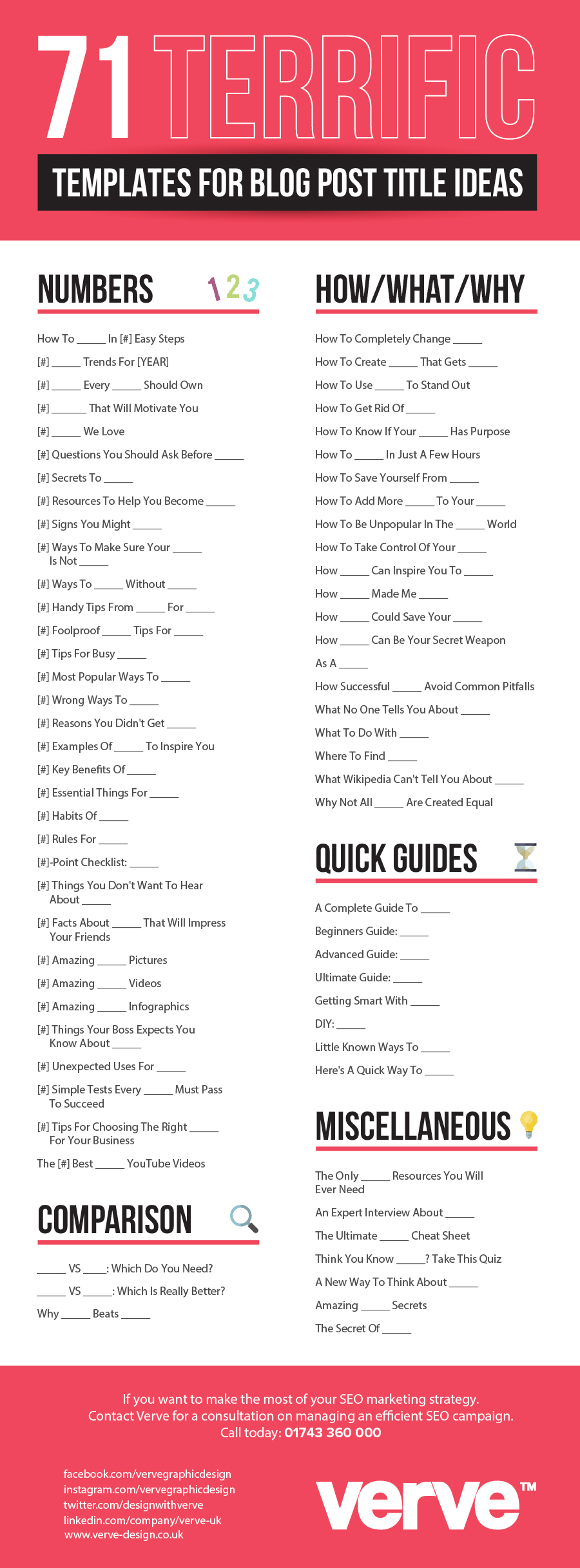 71 Terrific Templates for Blog Post Ideas