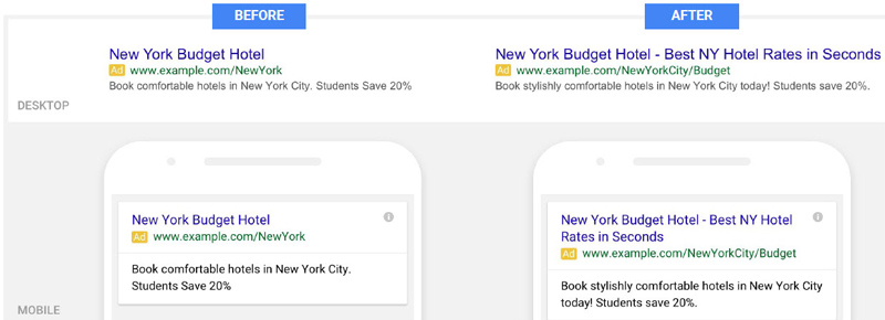 Expanding Text Ads