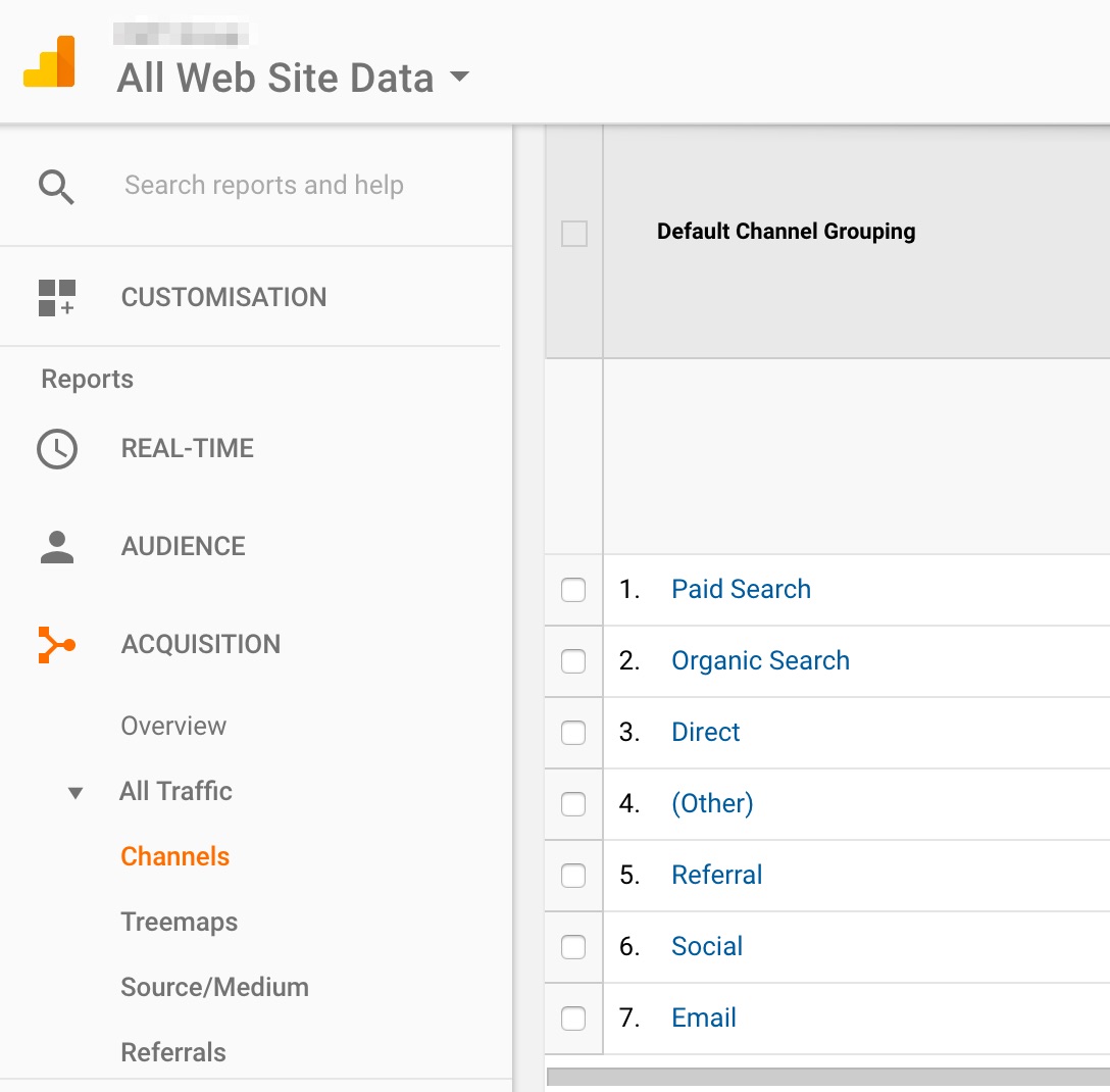 Channels_-_Analytics