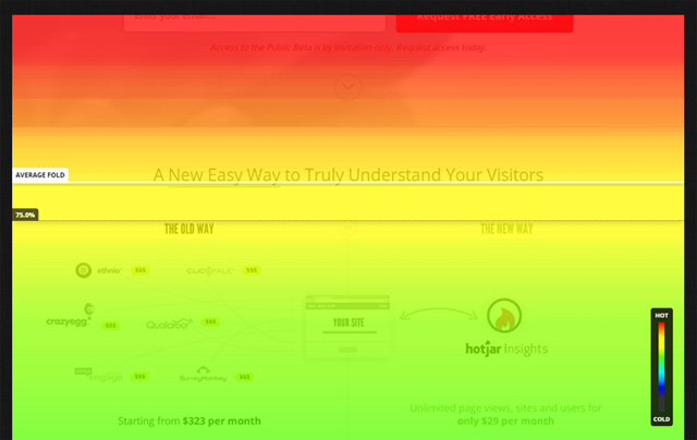 what_is_heat_mapping_2
