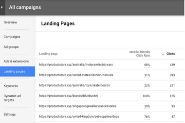 google mobile landing page test