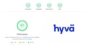 Google Lighthouse Hyva Website 97 Performance Test Results