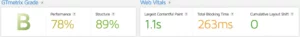 Data showing the speed of a Shopify website