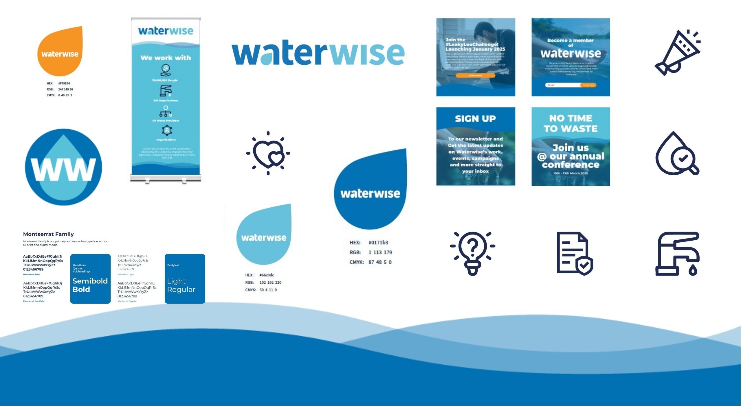 Water Wise Media Pack